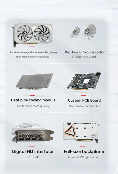 SOYO New Gaming Graphics Cards NVIDIA GeForce RTX 3060 12GB GDDR6 192 Bit Desktop GPU Video Card Computer components