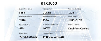 SOYO New Gaming Graphics Cards NVIDIA GeForce RTX 3060 12GB GDDR6 192 Bit Desktop GPU Video Card Computer components