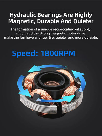 TEUCER CPU Cooler 4 Heat Pipes PC Radiator Cooling 3PIN PWM Silent Rgb Fan For Intel 1700 1150 1155 1156 1366 AM2/AM3/AM4 AMD