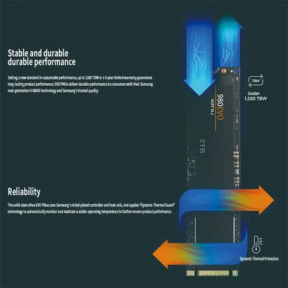 2025 SSD 990 PRO M2 NVMe 2TB 4TB Hard Drive High Performance for PC PS5 Laptop